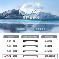 Рама + [анти-синий свет и защита от радиации] 300-1200 градусов 1,74 [с облачным мешочком]