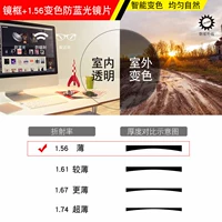 [Пакет 5] 0-300 градусов [анти-синий свет становятся черными] 1,56 объектив