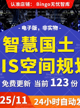 AI智慧国土监控GIS自然资源信息化顶层设计CIM大数据空间基础信息