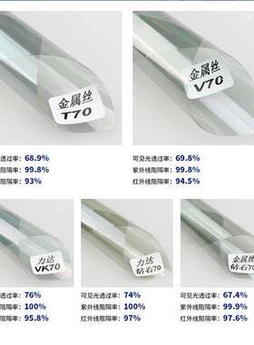 双银金属丝防爆膜V70太阳膜高隔热钻石20V40钻石25汽车玻璃贴膜