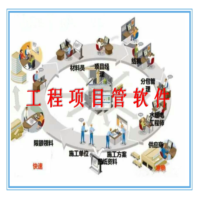 工程项目管理软件 协同办公 分包 材料 租赁 合同 签证 成本管理图片