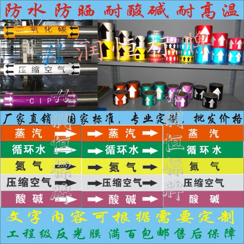 反光化工电厂管道标识标签流向箭头标贴胶带色环文字40*200MM订制 - 封面