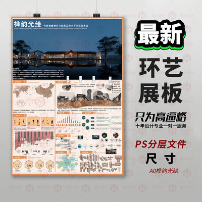 原创最新环艺展板设计PS分层文件A0榫韵光绘展板设计排版模板