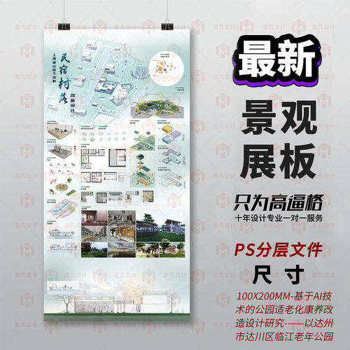 原创景观设计展板PS分层文件3D建模现代简约展板设计排版模板