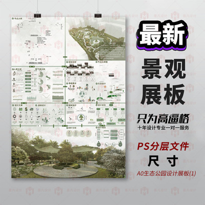 原创景观设计展板PS分层文件A0生态公园设计模板展板设计排版模板