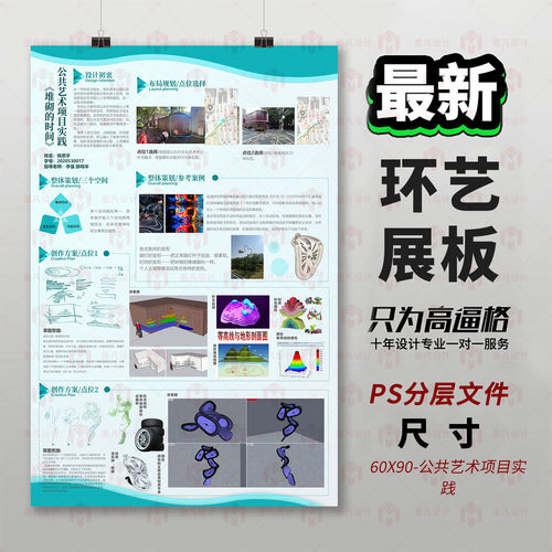 原创文创设计展板PS模板3D建模作品展示板展板设计排版模板