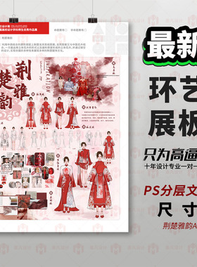 服装设计展板PSD分层文件中国风红色刺绣平面设计素材