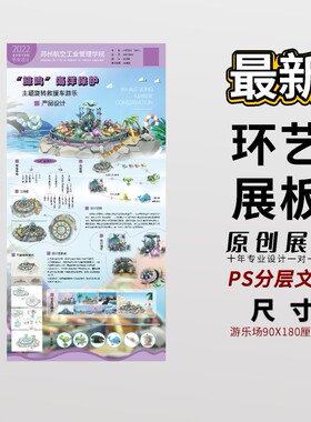 90x180cm竞赛园林景观展板PSD模板公园广场排版环艺PS分层模版