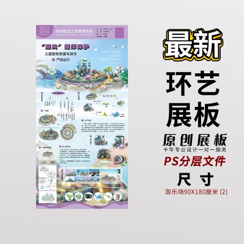原创90x180cm竞赛园林景观展板PSD模板公园广场排版环艺PS分模板