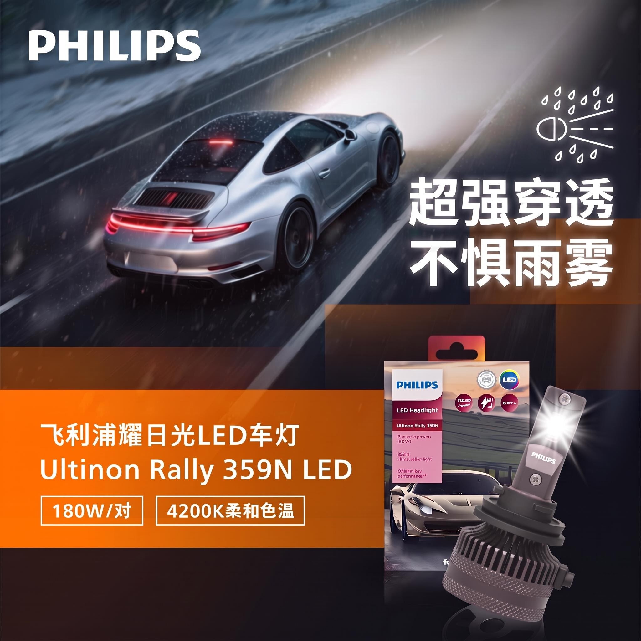 飞利浦2025新款LED车灯180W灯泡