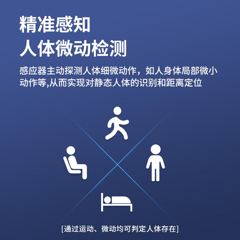 人体存在感应开关220v吸顶式明装楼道灯人走灯灭毫米X波雷达传感