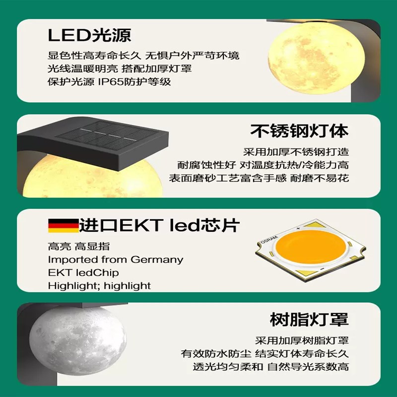户外太阳能壁灯别墅庭q院门前照明灯月球灯圆形花园墙壁灯围墙灯