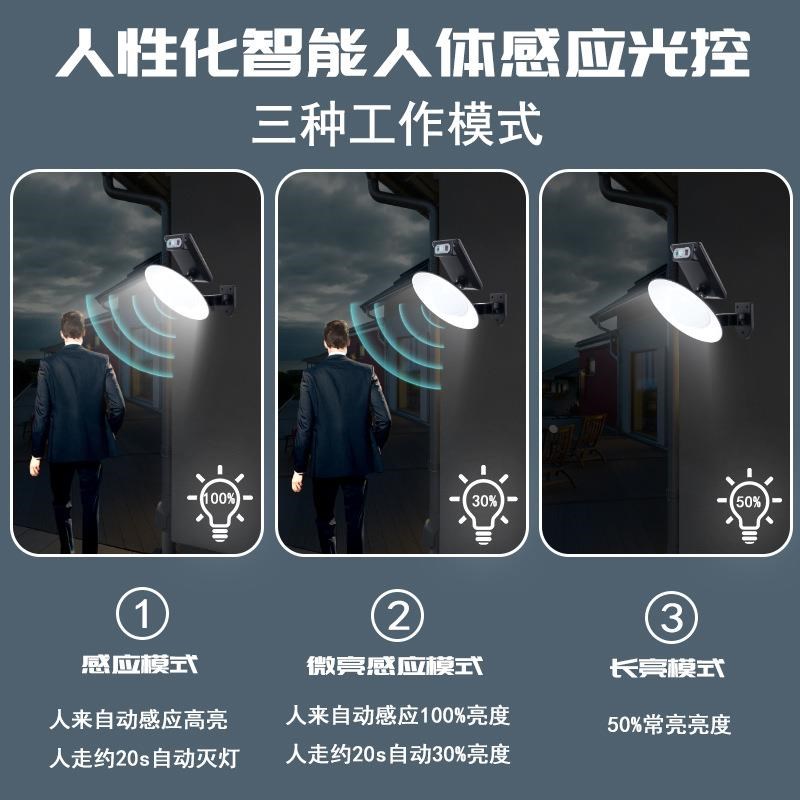 2025新款f太阳能灯 壁灯户外庭院灯家用围墙人体感应灯车库路灯定