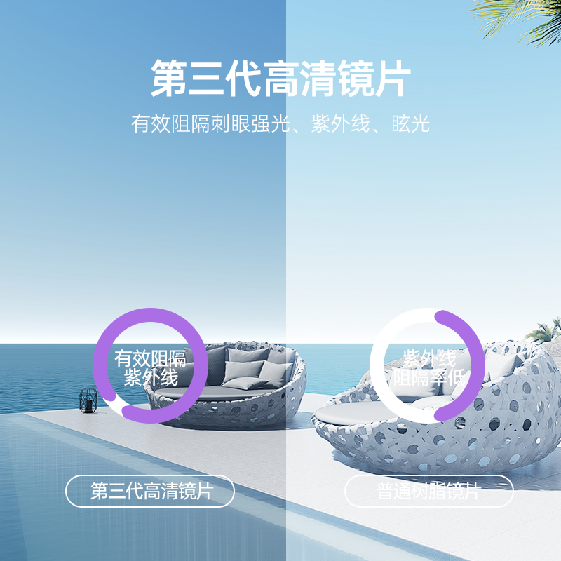 gm茶色大框墨镜女m网红方形大脸显瘦素颜眼镜防紫外线太阳镜下半