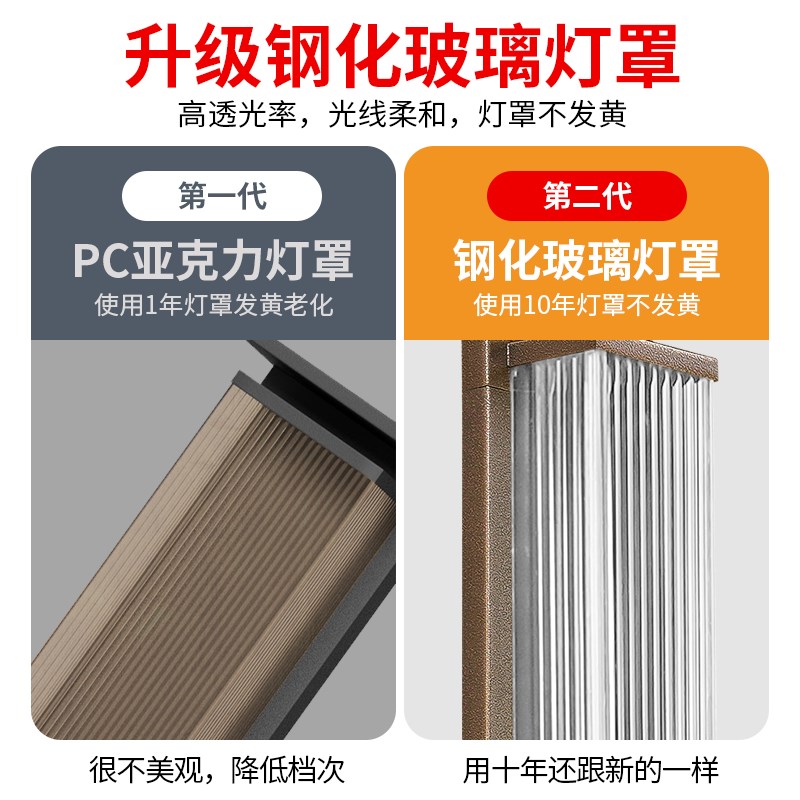 太阳能户外防水壁灯o现代别墅庭院花园阳台大门口长条围墙灯接电