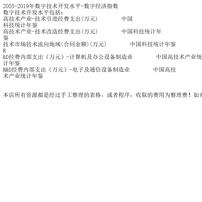 2005-2019年数字技术开发水平-数字经济指数