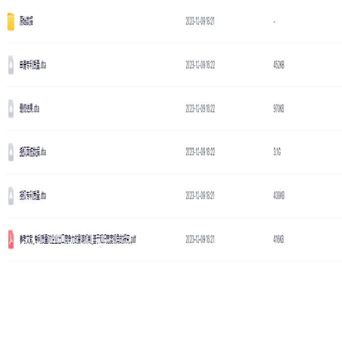 上市公司-专利质量测算数据集-含原始数据（1990-20