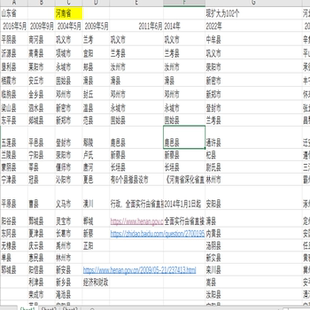 各省省直管县名单更新更全数据(已整理至2022年)