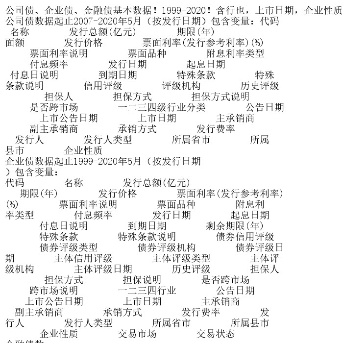 公司债、企业债、金融债基本数据！1999-2020！含行也，