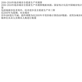 2006-2016年地市城市全要素生产率测算