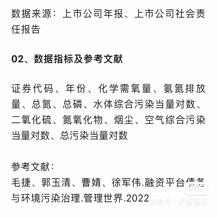 上市公司污染排放数据2007-2022化学需氧量氨氮排放量总
