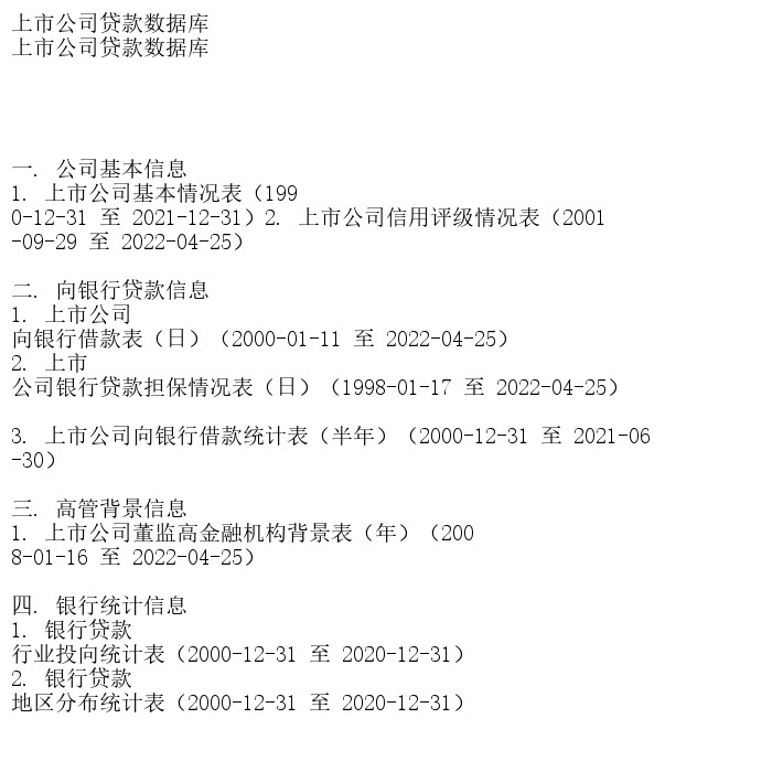 上市公司贷款数据库