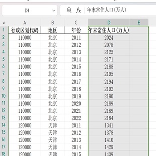 2022-2010地级市年末常住人口(万人)