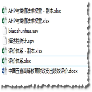 AHP与熵值法求权重,层次分析法与熵值法求权重计算:经典案例