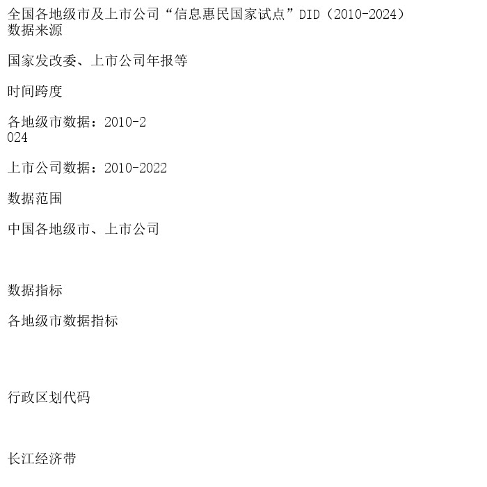 全国各地级市及上市公司“信息惠民国家试点”DID（2010-