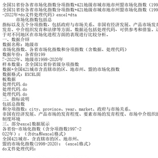 全国31省份各省市场化指数分项指数+421地级市城市地市州盟