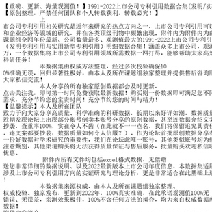 【重磅、更新、海量观测值！】1991-2022上市公司专利引