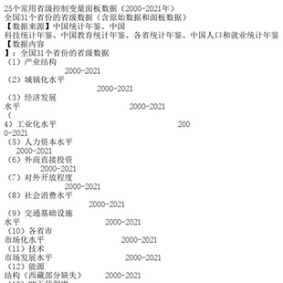 25个常用省级控制变量面板数据(2000-2021年)
