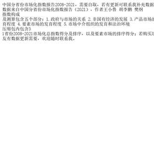 中国分省份市场化指数报告2008-2021，需要自取，若有更