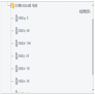 全国各地区火车站点shp矢量数据更新至2022带经纬度