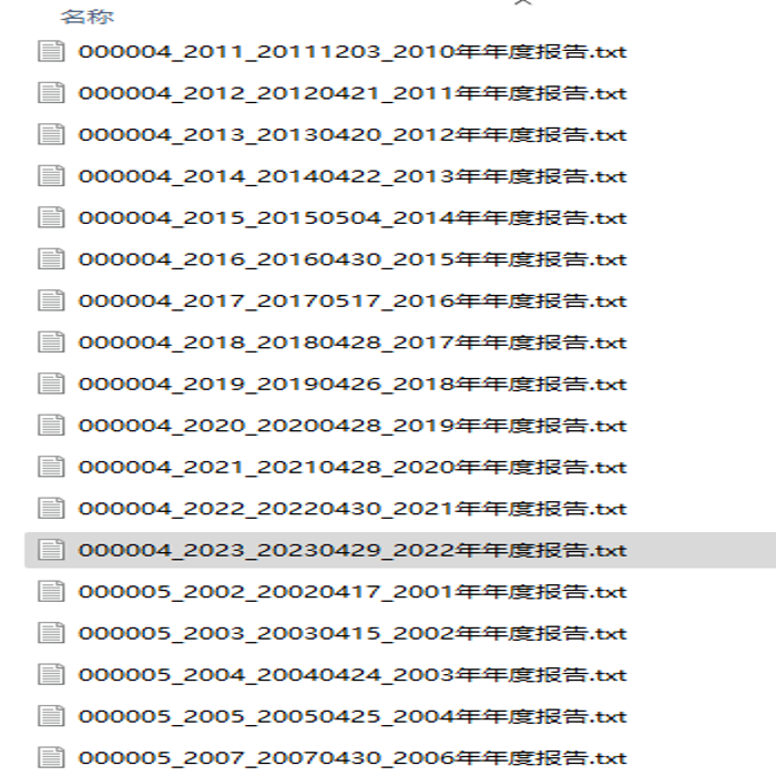 【更新至2022】2000-2022中国上市公司年报文本（爬虫代