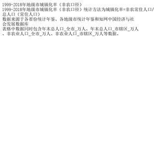 1999-2018年地级市城镇化率(非农口径)