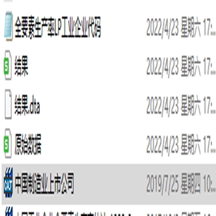 工业企业全要素生产率数据LP计算方法2007-2020