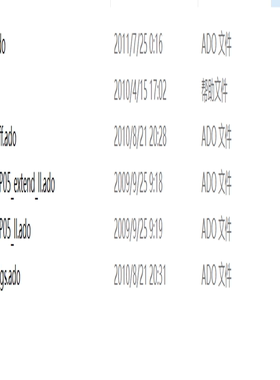 SFA2tier双边随机前沿分析ado文件包