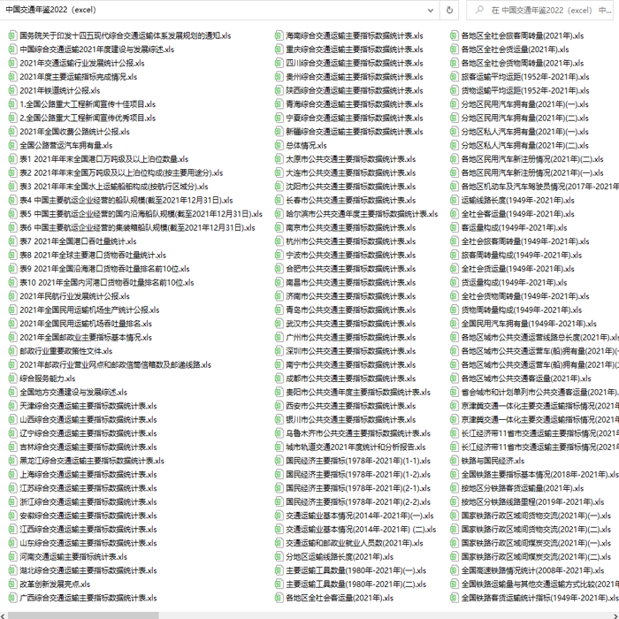 中国交通年鉴2022（excel格式）