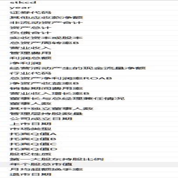 【重磅推荐】沪深A股上市公司常用控制变量数据整理（2000-