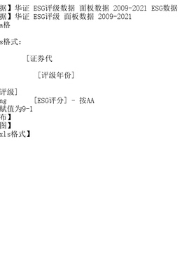 【面板数据】华证 ESG评级数据 面板数据 2009-202