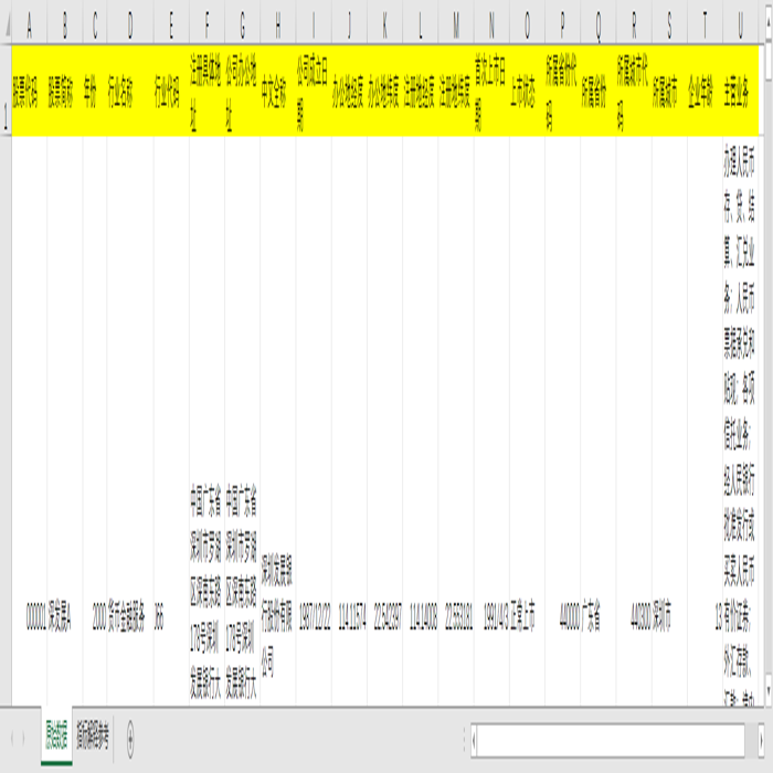 上市公司办公注册地址经纬度所属省市经营范围企业年龄2000-