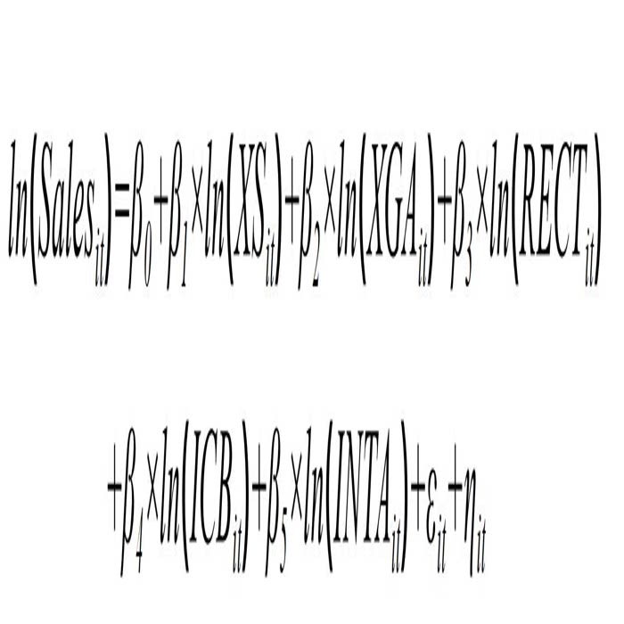 1992-2022年上市公司营销能力指标随机前沿生产函数SF