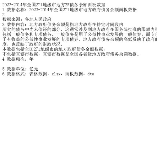 2023-2014年全国271地级市地方ZF债务余额面板数据