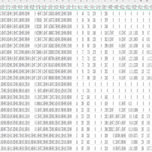上市企业新质生产力，含原始数据/测算代码/计算结果/参考文献
