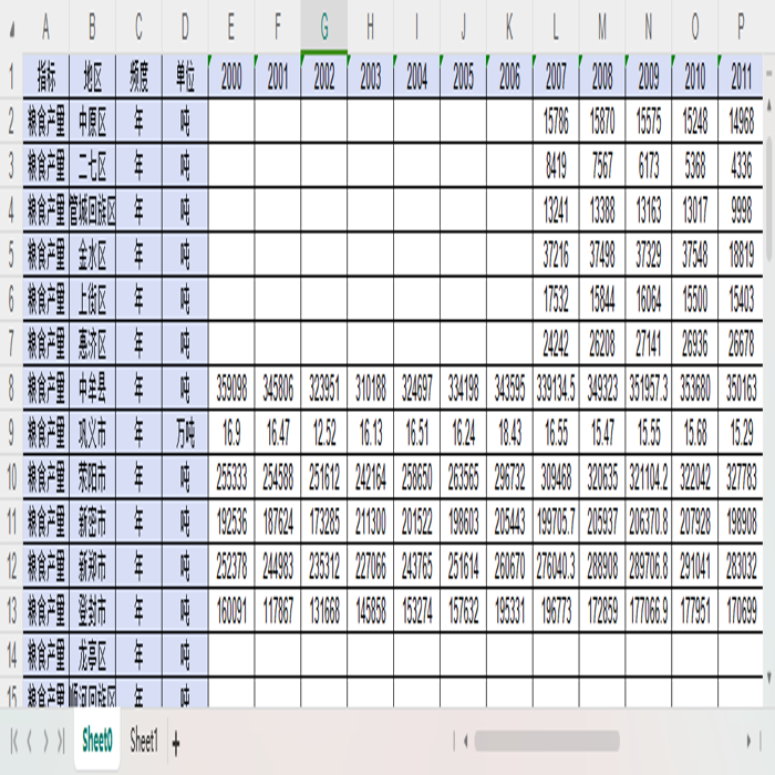河南黑龙江湖北湖南吉林江苏江西辽宁省各区县粮食肉类油料棉花农,办公设备/耗材/相关服务,刻录盘个性化服务,淘宝优惠券,粉丝福利购,淘宝优惠卷