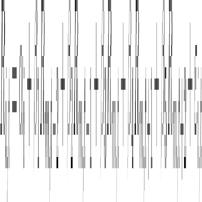 股价崩盘风险、周收益率的均值与标准差计算数据和Stata代码