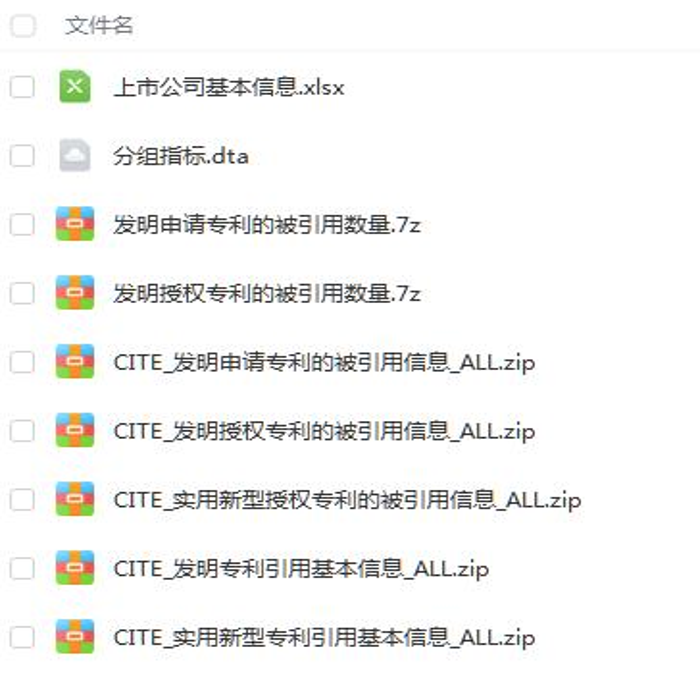1990-2022年上市公司专利引用数据大全包含专利引用信息