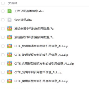 1990-2022年上市公司专利引用数据大全包含专利引用信息