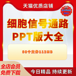 医学信号通路图解基础医学细胞sci科研细胞学绘图素材图PPT可编辑资料电子版